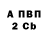 APVP кристаллы Francesco Trotta